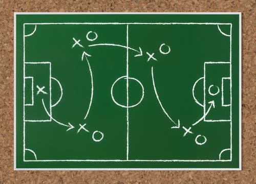 Analisi e consolidamento dei ruoli organizzativi. Far crescere le risorse umane per lo sviluppo dell’organizzazione